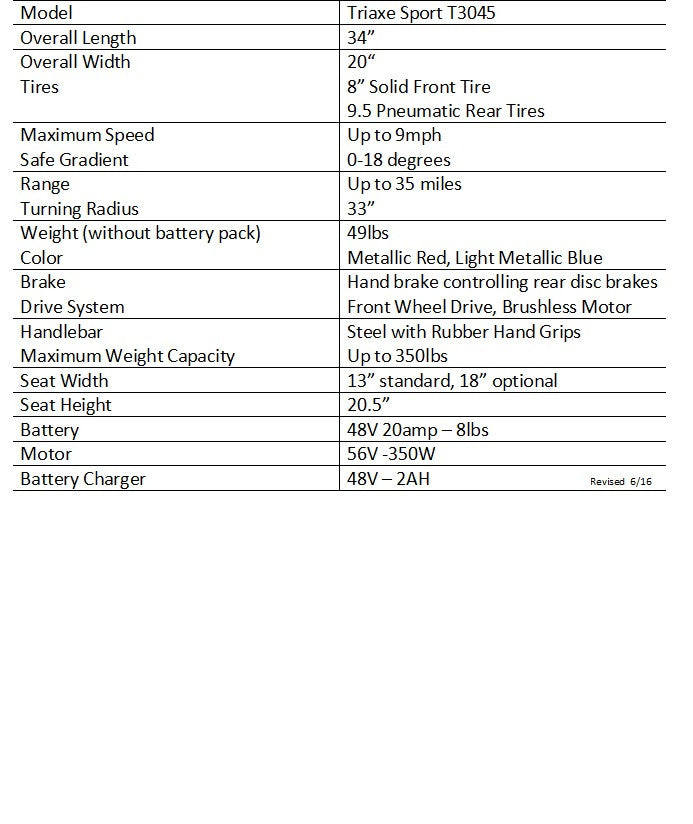Triaxe Sport Folding Scooter